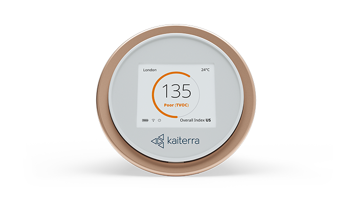 Overall-Index-TVOC