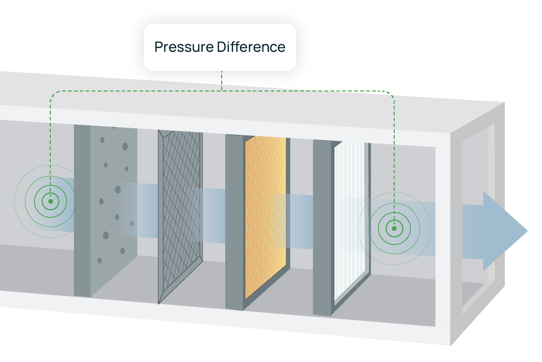 Enhance with filter efficiency attachment-3-03
