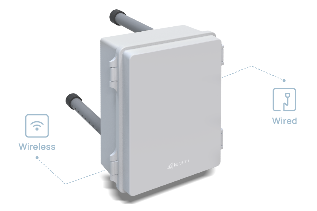 Flexible power and connectivity setup-04-04