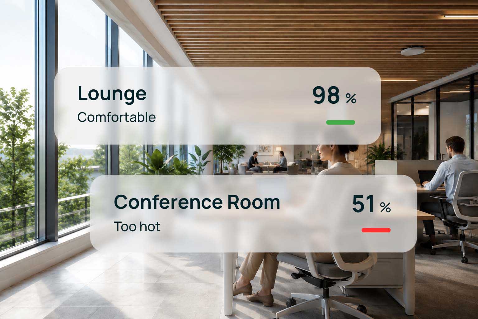 Read more about thermal comfort monitoring -2B